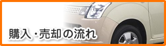 購入・売却の流れ